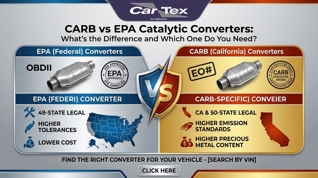 CARB vs EPA Catalytic Converters: What's the Difference and Which One Do You Need?